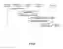 Fig. 10 - Method for managing a terminal device