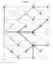 Fig. 05 - Multicast implementation in a link state protocol controlled ethernet network