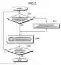 Fig. 05 - Transmission apparatus, transmission-channel-ring connecting method, and computer product
