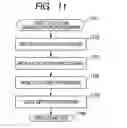 Fig. 07 - Information platform and configuration method of multiple information processing systems thereof