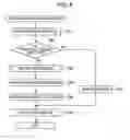 Fig. 09 - Information-processing system, reception device, and program