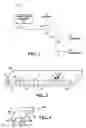 Fig. 02 - Communication line termination device