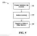 Fig. 04 - Communication line termination device