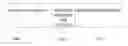 Fig. 01 - Chime-In Protocol For Channel Access