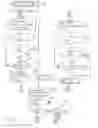 Fig. 04 - System and method for access control in wireless networks