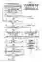 Fig. 06 - Multiple mode data communication system and method and forward and/or reverse link control channel structure