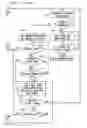 Fig. 07 - Multiple mode data communication system and method and forward and/or reverse link control channel structure