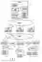 Fig. 02 - Unified distributed architecture for a multi-point video conference and interactive broadcast systems