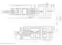 Fig. 01 - Method and measuring device for determining an error rate without incremental redundancy