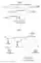 Fig. 04 - Method of synchronizing base stations of a terrestrial cellular communication network