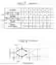 Fig. 03 - System and method for controlling a difference in optical phase and an optical signal transmitter