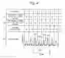 Fig. 04 - System and method for controlling a difference in optical phase and an optical signal transmitter