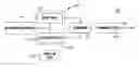 Fig. 01 - Built-in test for high speed electrical networks