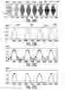 Fig. 18 - Methods and apparatus for reducing discrete power spectral density components of signals transmitted in multi-band wideband communications systems