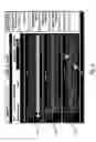 Fig. 06 - Apparatus for measuring frequency error of CDMA signals