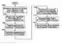 Fig. 01 - Method for auxiliary pilot cancellation in wireless network reverse link