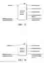Fig. 15 - Code division multiple access receiver and method for processing signals thereof