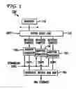 Fig. 02 - Hybrid rake/equalizer receiver for spread spectrum systems
