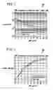 Fig. 05 - Hybrid rake/equalizer receiver for spread spectrum systems