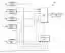 Fig. 01 - Time slicing techniques for variable data rate encoding