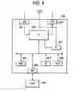 Fig. 05 - Electronic device including image forming apparatus