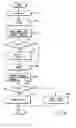 Fig. 04 - VIDEO ENCODING/DECODING METHOD AND APPARATUS