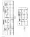 Fig. 08 - VIDEO ENCODING/DECODING METHOD AND APPARATUS