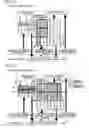 Fig. 08 - Signal processing device, image capturing device, network camera system and video system