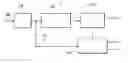 Fig. 01 - System and method for rate-distortion optimized data partitioning for video coding using parametric rate-distortion model