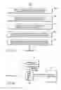 Fig. 17 - MOTION VECTOR DETECTION METHOD AND APPARATUS