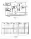 Fig. 03 - Video encoding/decoding method and apparatus for motion compensation prediction