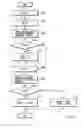 Fig. 04 - Video encoding/decoding method and apparatus for motion compensation prediction