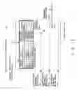 Fig. 20 - Motion picture encoding device and motion picture decoding device
