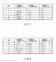 Fig. 07 - Video encoding/decoding method and apparatus for motion compensation prediction
