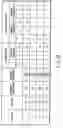 Fig. 11 - Video encoding/decoding method and apparatus for motion compensation prediction