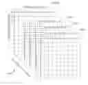 Fig. 01 - Extension of two-dimensional variable length coding for image compression