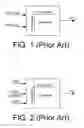 Fig. 02 - Extension of two-dimensional variable length coding for image compression