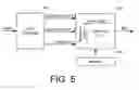 Fig. 05 - Extension of two-dimensional variable length coding for image compression