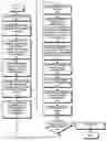 Fig. 01 - Independently adjusting the quality levels for luminance and chrominance channels in a digital image