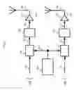 Fig. 03 - Transmission of a plurality of sub-carriers in an OFDM signal