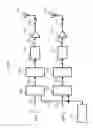 Fig. 26 - Transmission of a plurality of sub-carriers in an OFDM signal