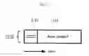 Fig. 72 - Transmission of a plurality of sub-carriers in an OFDM signal