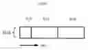 Fig. 82 - Transmission of a plurality of sub-carriers in an OFDM signal