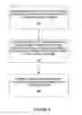 Fig. 10 - Method and apparatus for domain transformation multiple signal processing