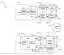 Fig. 01 - Order recursive computation for a MIMO equalizer