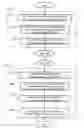 Fig. 01 - Method for enhancing bluetooth transmission speed and robustness of emitting end and receiving end of communication system