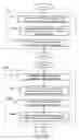Fig. 06 - Method for enhancing bluetooth transmission speed and robustness of emitting end and receiving end of communication system