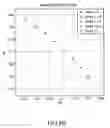 Fig. 22 - Method for enhancing bluetooth transmission speed and robustness of emitting end and receiving end of communication system