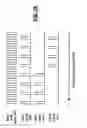 Fig. 15 - Digital clock controller, radio receiver, and methods for use therewith