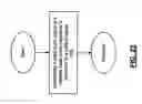 Fig. 20 - Digital clock controller, radio receiver, and methods for use therewith